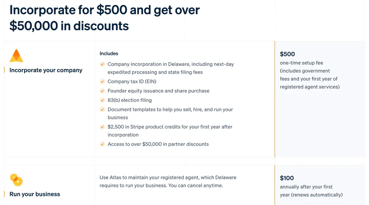 Stripe Atlas ücret ekranı: Incorporate your company satırında Includes listesi ve $500 one-time setup fee açıklaması, altında Run your business satırında $100 annually after your first year.